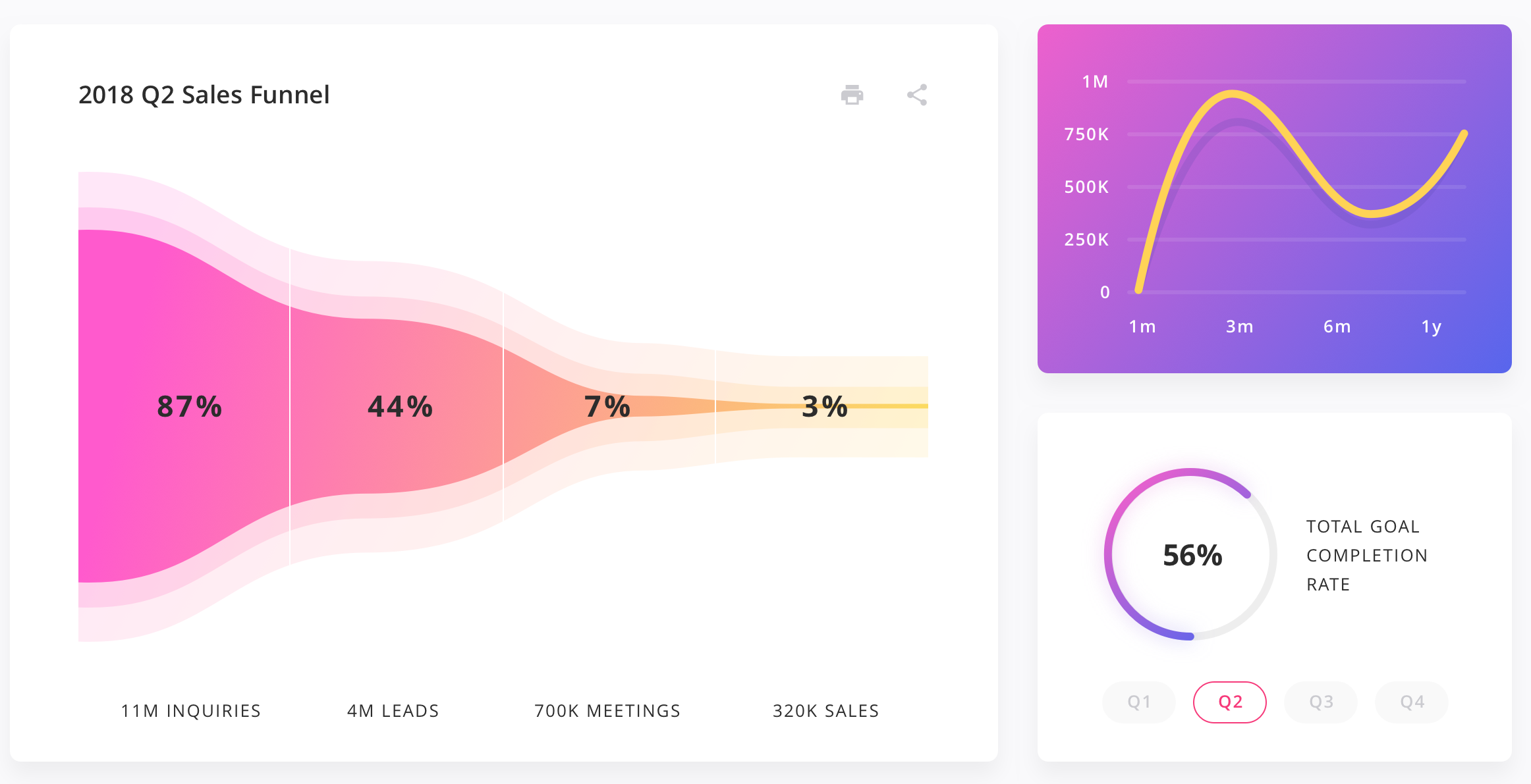 dashboard.png